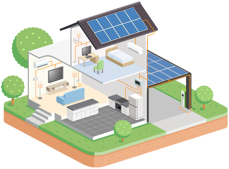 Le multi-pack borne de recharge voiture électrique panneaux photovoltaïques 3 kW