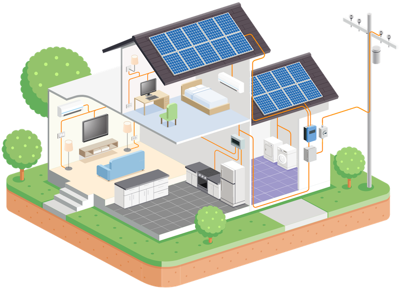 Le pack panneaux photovoltaïques 3 6 9 kW